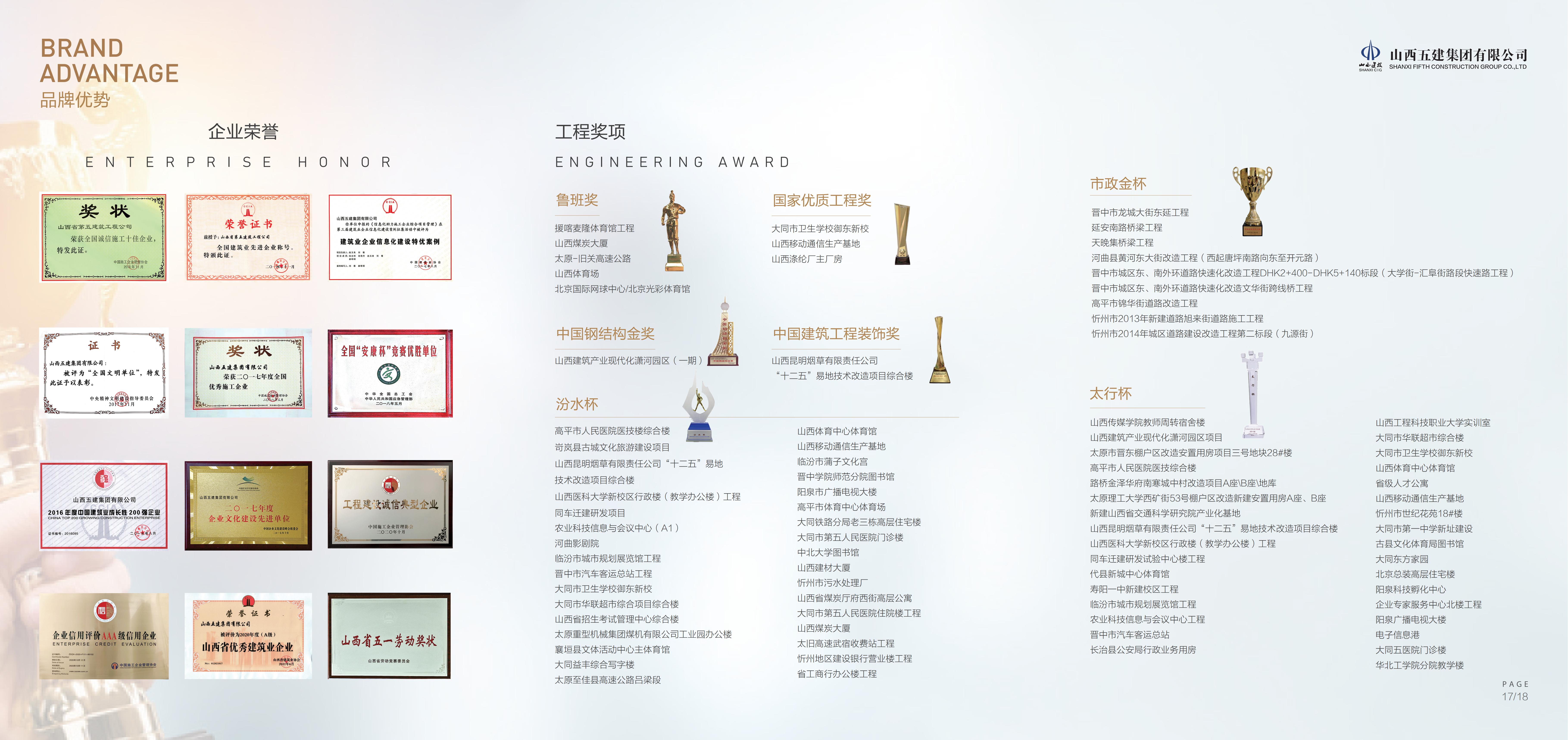 小勐拉99厅(中国游) - 官方网站